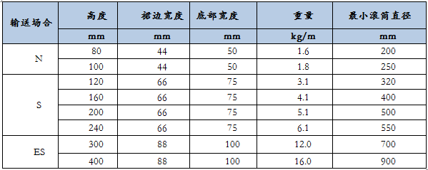 151063951715487098Ql.png 14-03.png